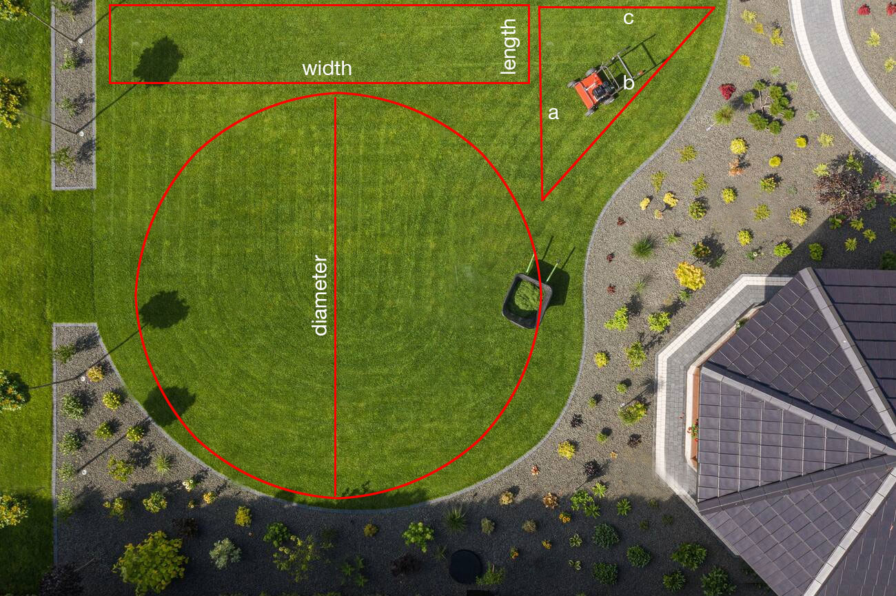 sod-area-shapes